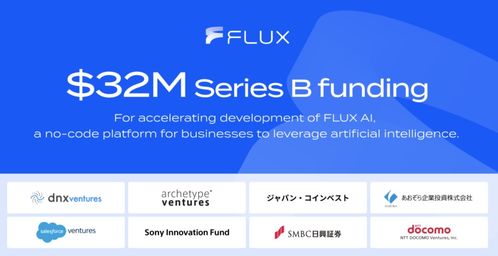 6月低代碼與無(wú)代碼開(kāi)發(fā)新動(dòng)態(tài) OutSystems與微軟合作，PromptAppGPT引領(lǐng)自然語(yǔ)言編程